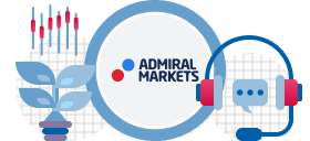 admiral-markets-obsluga-klienta