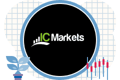 ic-markets-comparison-alternatives